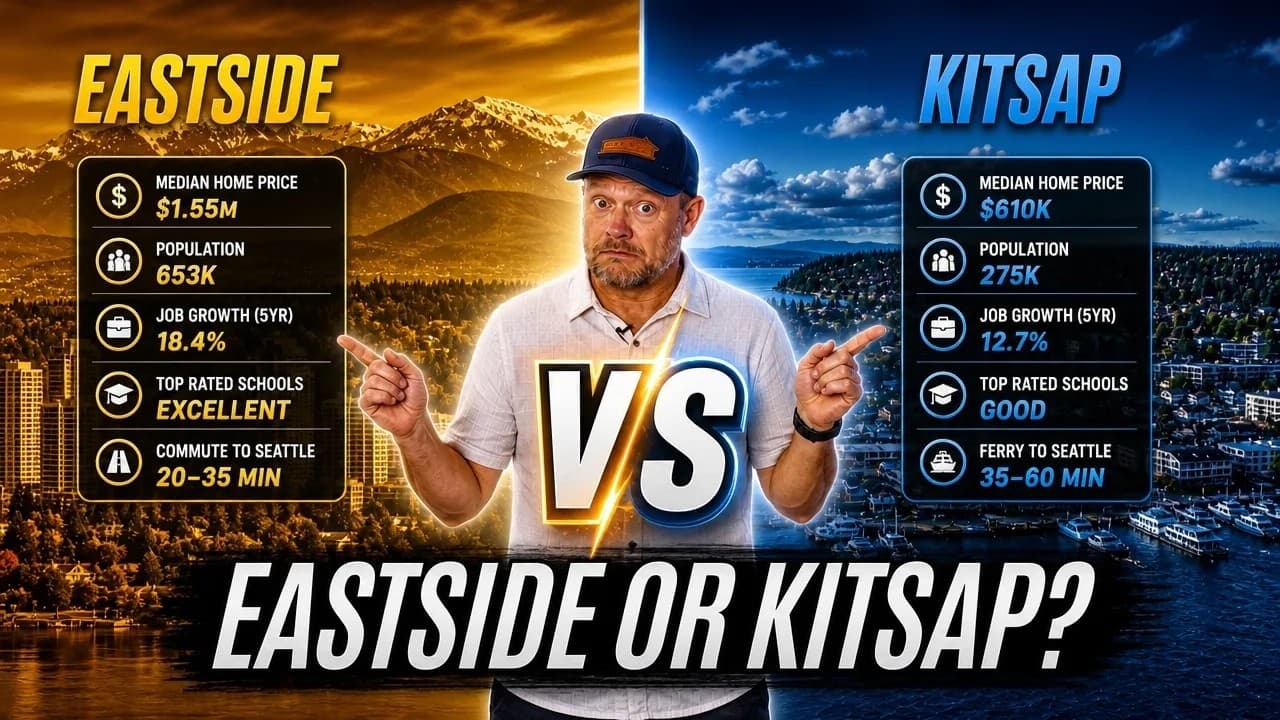 Why Relocators Are Picking Kitsap Over the Eastside